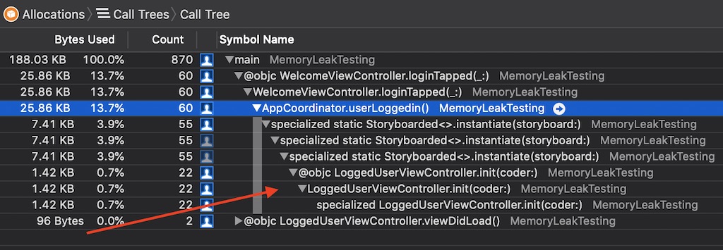 Demo 06 call tree detail welcome controller